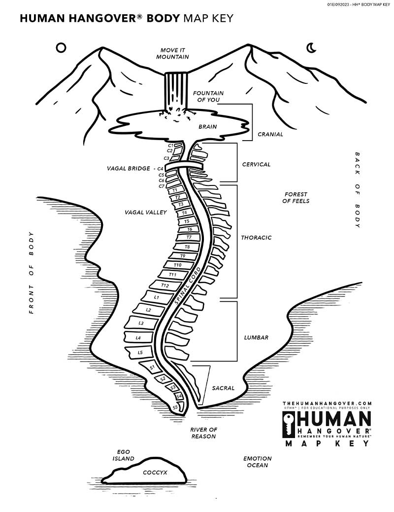 boy map human hangover mental health map inner work guide healing quantum emotional emotions therapy