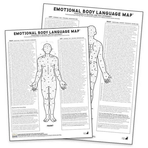 Emotional Body Language Map - Printable