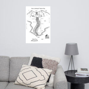 Inner Landscape™ Spinal Map Poster
